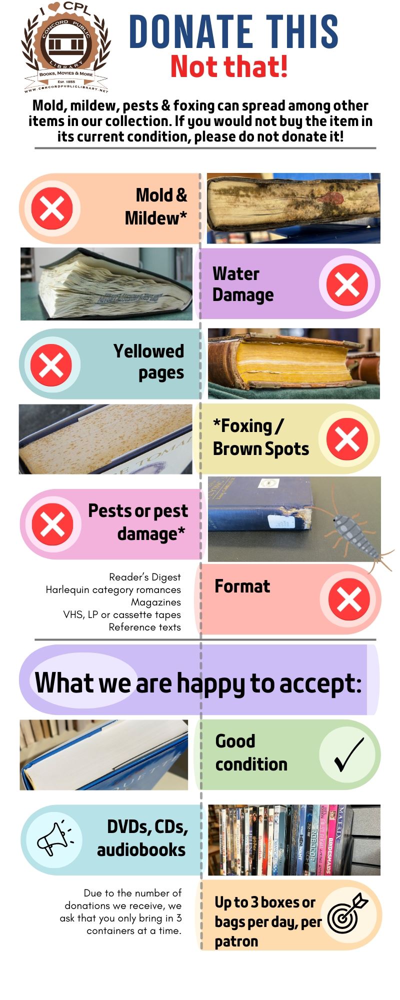 Donate this, not that